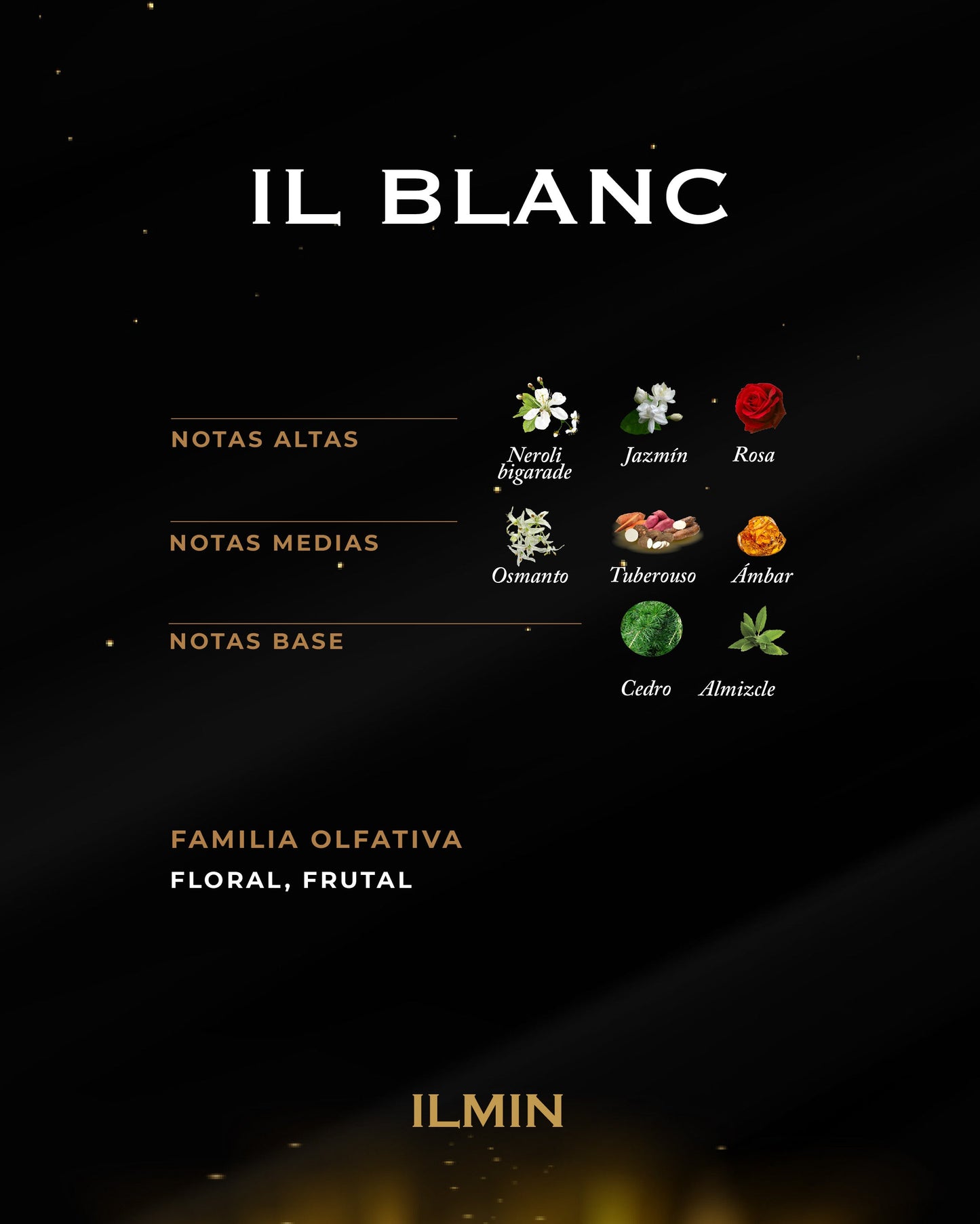 IL BLANC