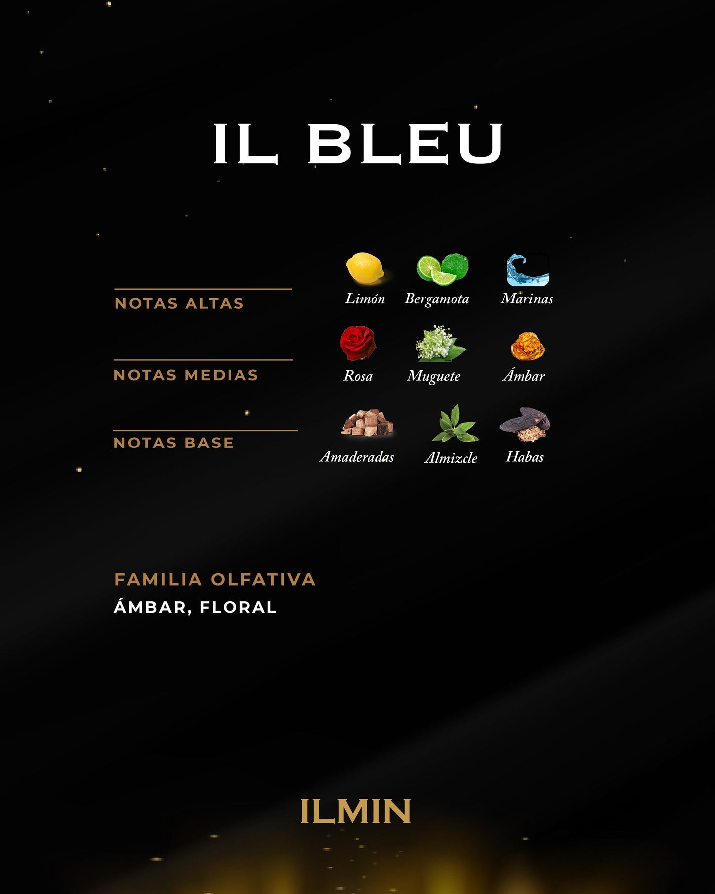 IL BLEU