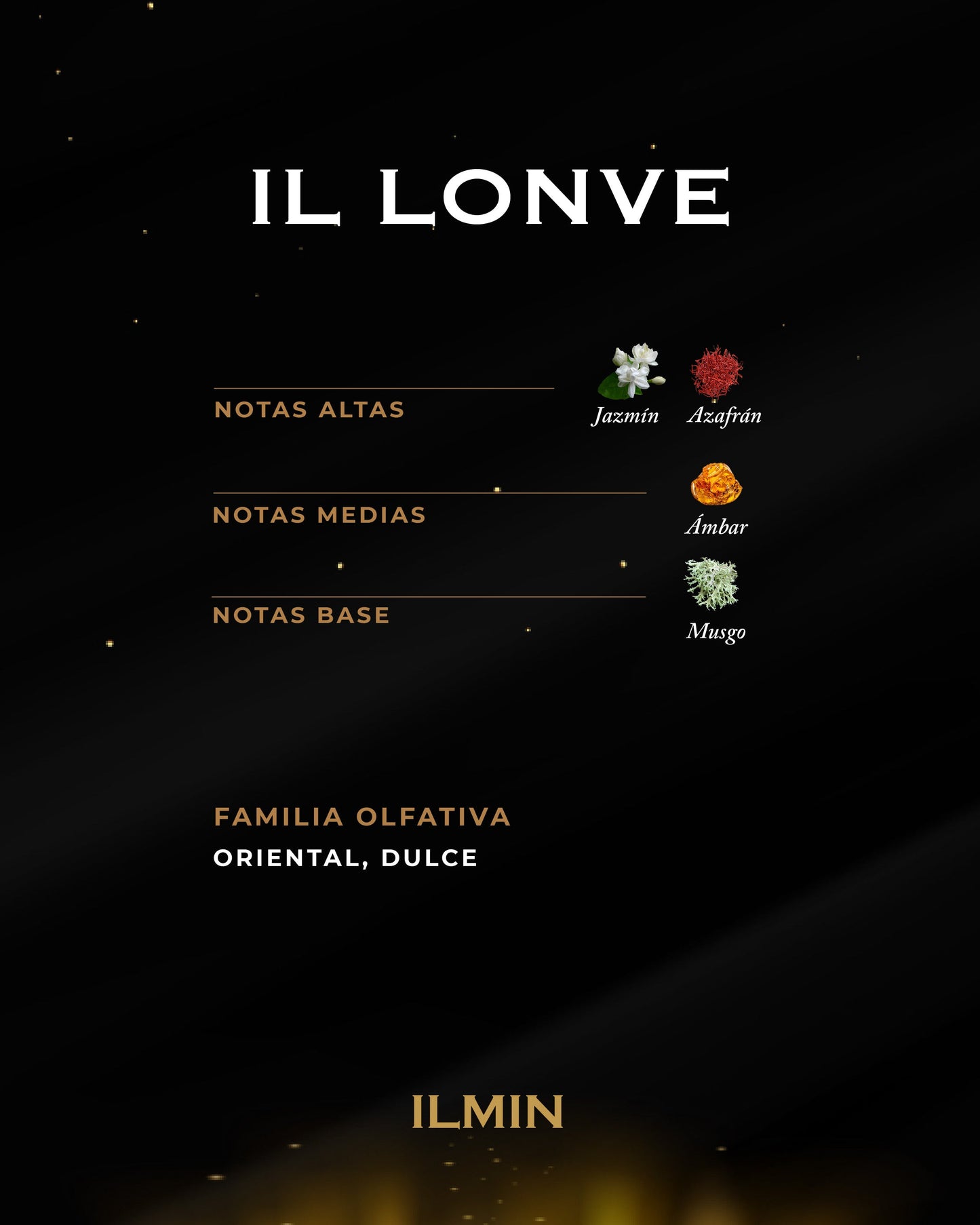 IL LONVE