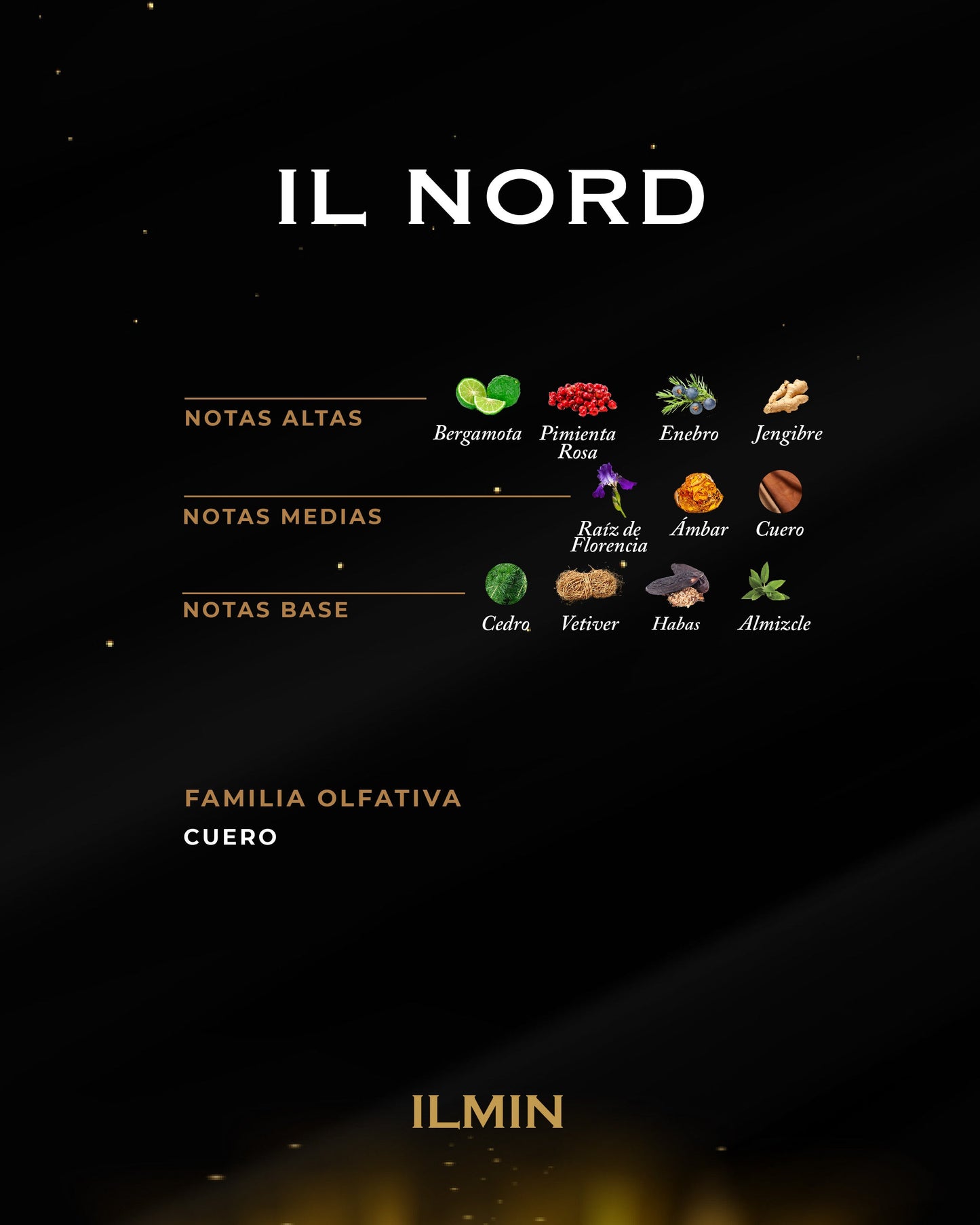 IL NORD